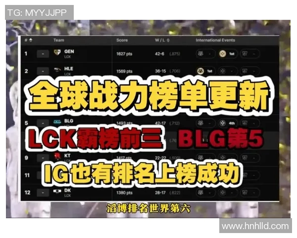JDG战队在英雄联盟比赛中经验排名创新高引发关注与热议