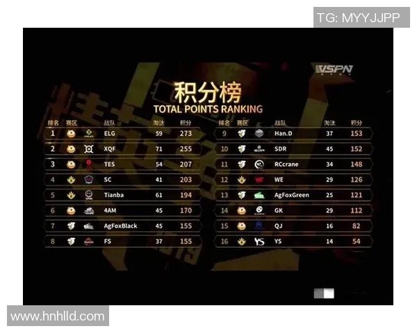 和平精英战术TES的节奏体系解析与实战应用探讨