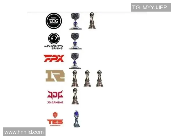 深入探讨EDG战队意识对比分析及其对比赛结果的影响 深入探讨EDG战队意识对比分析及其对比赛结果的影响