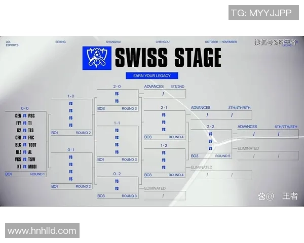 BLG在S15电竞总决赛青年赛中的技术表现分析与点评
