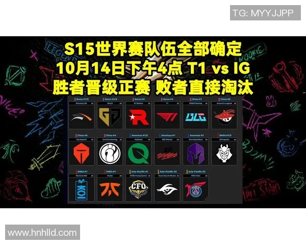 S15电竞总决赛Major赛积分榜更新IG战队以96分稳居第一名
