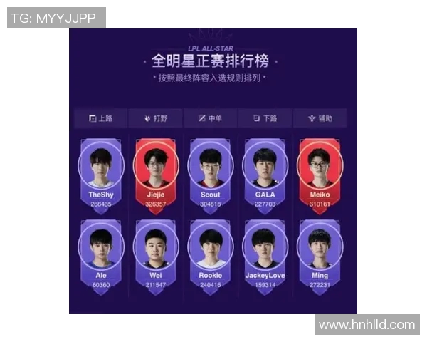 V5战队在精英赛中的速度表现分析与战术解读