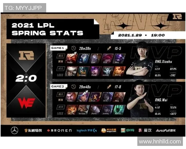 深入分析RNG与WE赛后复盘技术细节与战术布局探讨