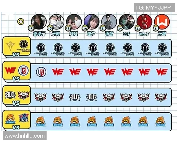 电竞赛后复盘分析FPX与BLG的节奏变化与关键时刻解析实时数据