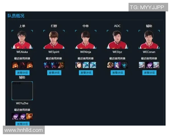 esports数据电竞全明星赛积分榜更新WE战队以53分稳居第一名