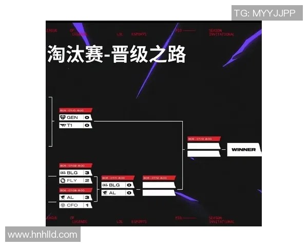 esports最新数据英雄联盟赛场上的逆袭传奇BLG团队的奋斗与荣耀之路 esports最新数据英雄联盟赛场上的逆袭传奇BLG团队的奋斗与荣耀之路