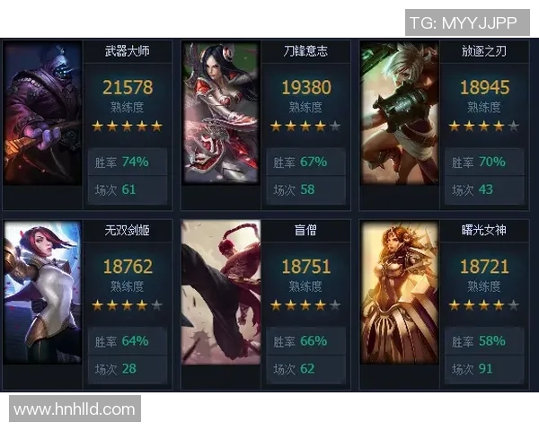 电竞新闻揭秘杨敏如何引领英雄联盟走向成功的秘诀与策略 电竞新闻揭秘杨敏如何引领英雄联盟走向成功的秘诀与策略